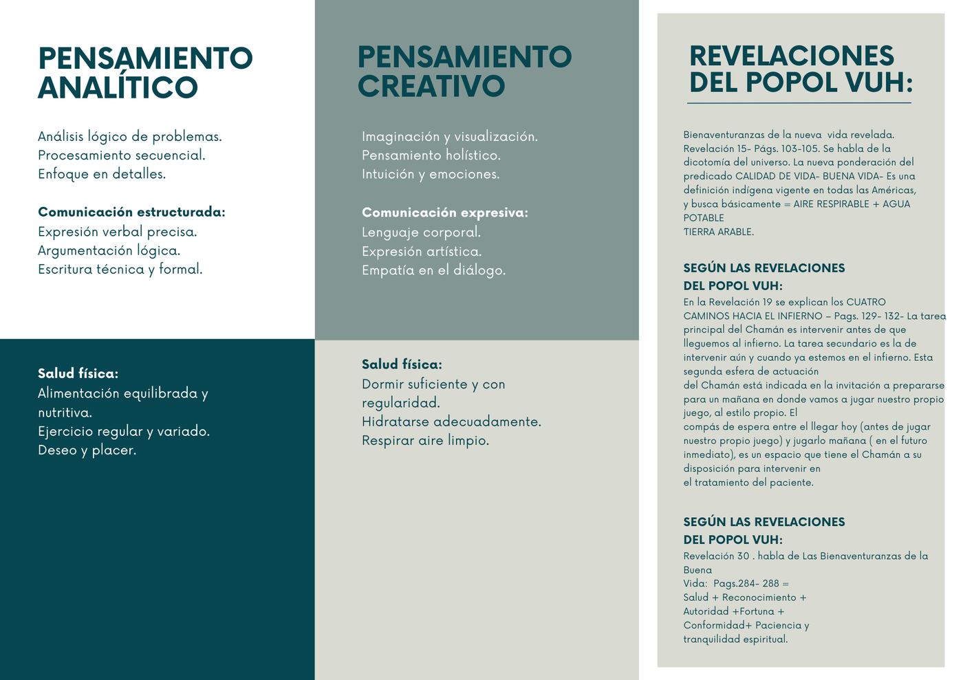 El concepto del buen vivir según el Popul vuh